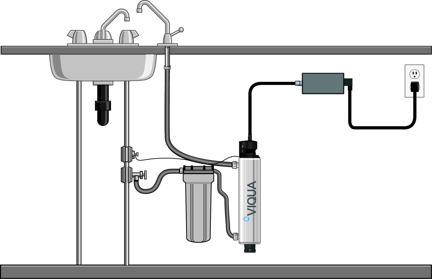 https://fr.viqua.com/wp-content/uploads/VIQUA-POU-schematic-Tap.jpg