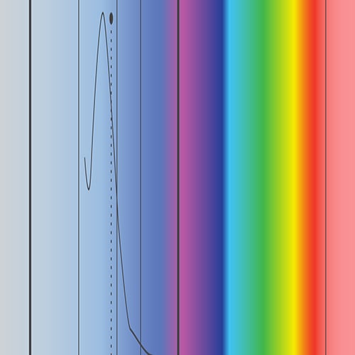 Can You See If Your UV Lamp Is Still Working?
